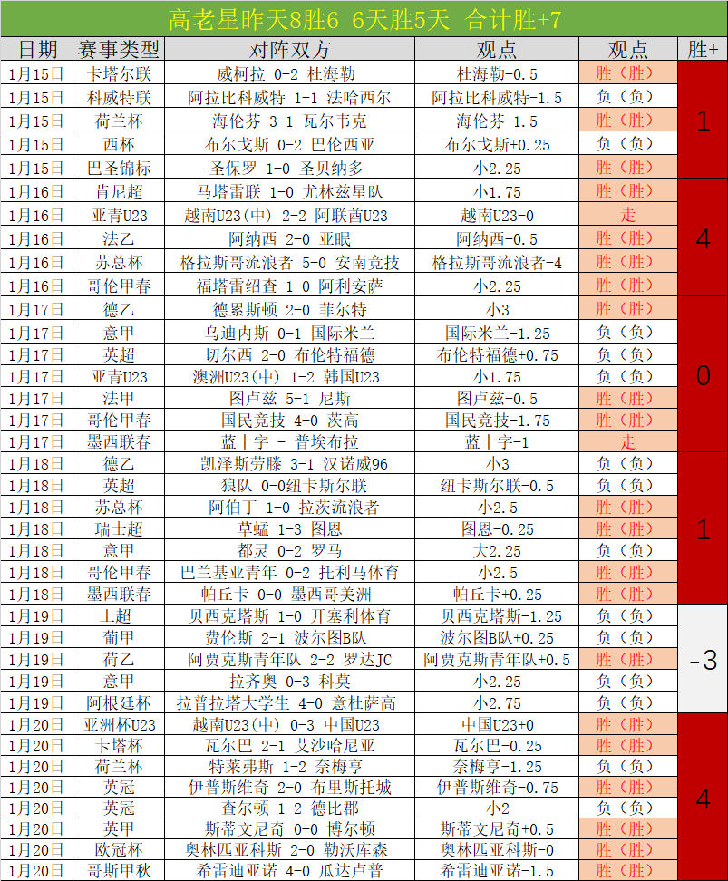 青岛国信海,天俱乐部荣,获组织贡献,新葡京,新葡京app,新葡京娱乐,新普京赌场