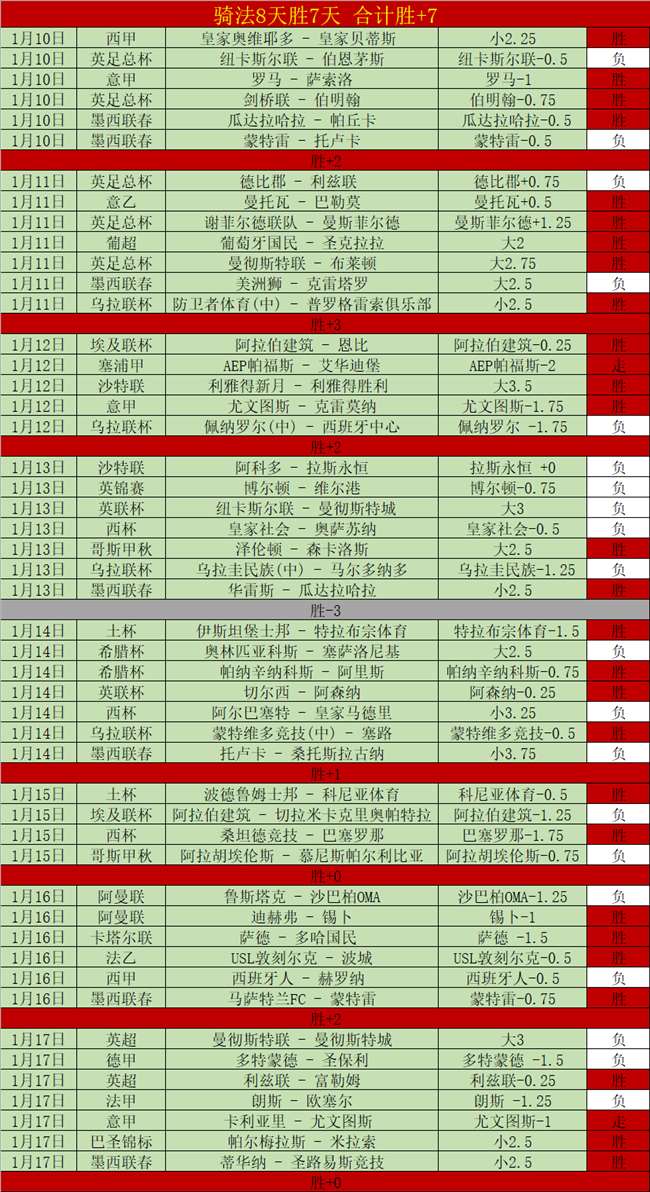 国安荣耀加,邵佳一独木,难支,新葡京,新葡京app,新葡京娱乐,新普京赌场