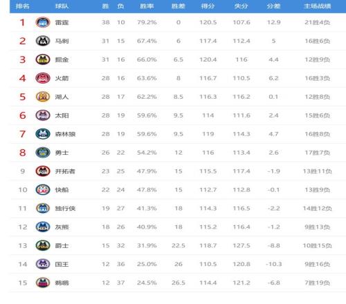 年中国篮球,名人堂盛典,于清华大学,新葡京,新葡京app,新葡京娱乐,新普京赌场