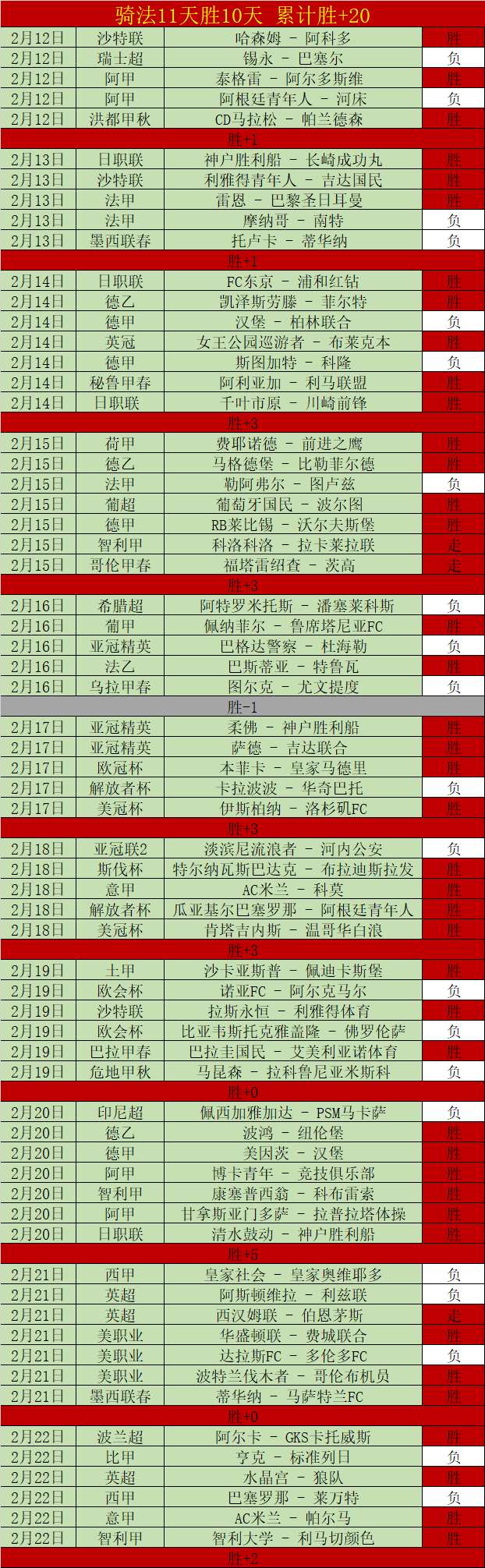西漢姆,曼联,罗助林加德,新葡京,新葡京app,新葡京娱乐,新普京赌场