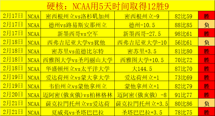 因扎吉提醒,乌迪内斯不,容小觑,新葡京,新葡京app,新葡京娱乐,新普京赌场