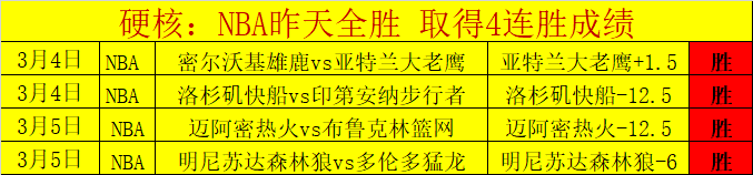 大乐透期号,专家推荐,中超赛事质,新葡京,新葡京app,新葡京娱乐,新普京赌场