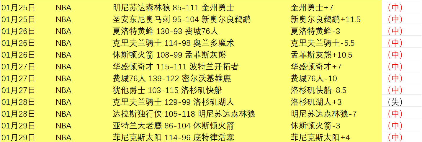 达洛特谈穆,里尼奥执教,葡萄牙,新葡京,新葡京app,新葡京娱乐,新普京赌场