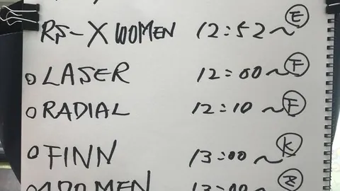 維尼修斯傷愈再戰奪西甲百勝，期待名留馬德里體育場歷史，奮戰更多冠軍荣耀