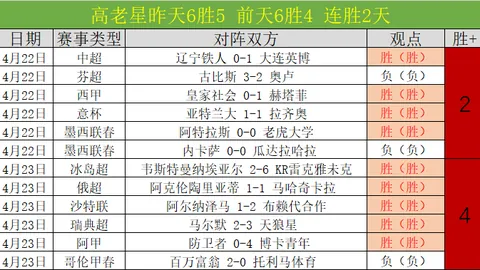 大乐透期号专家质合推荐，前区十码主胜关键数据解析
