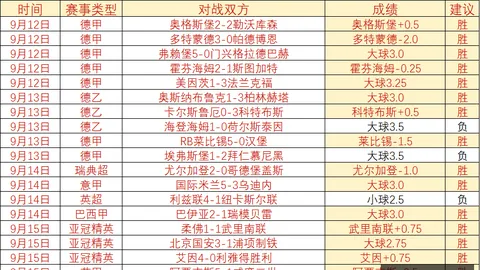 2026独家新普京赌场：日本二氯二氢硅倾销真相，进口商避雷指南